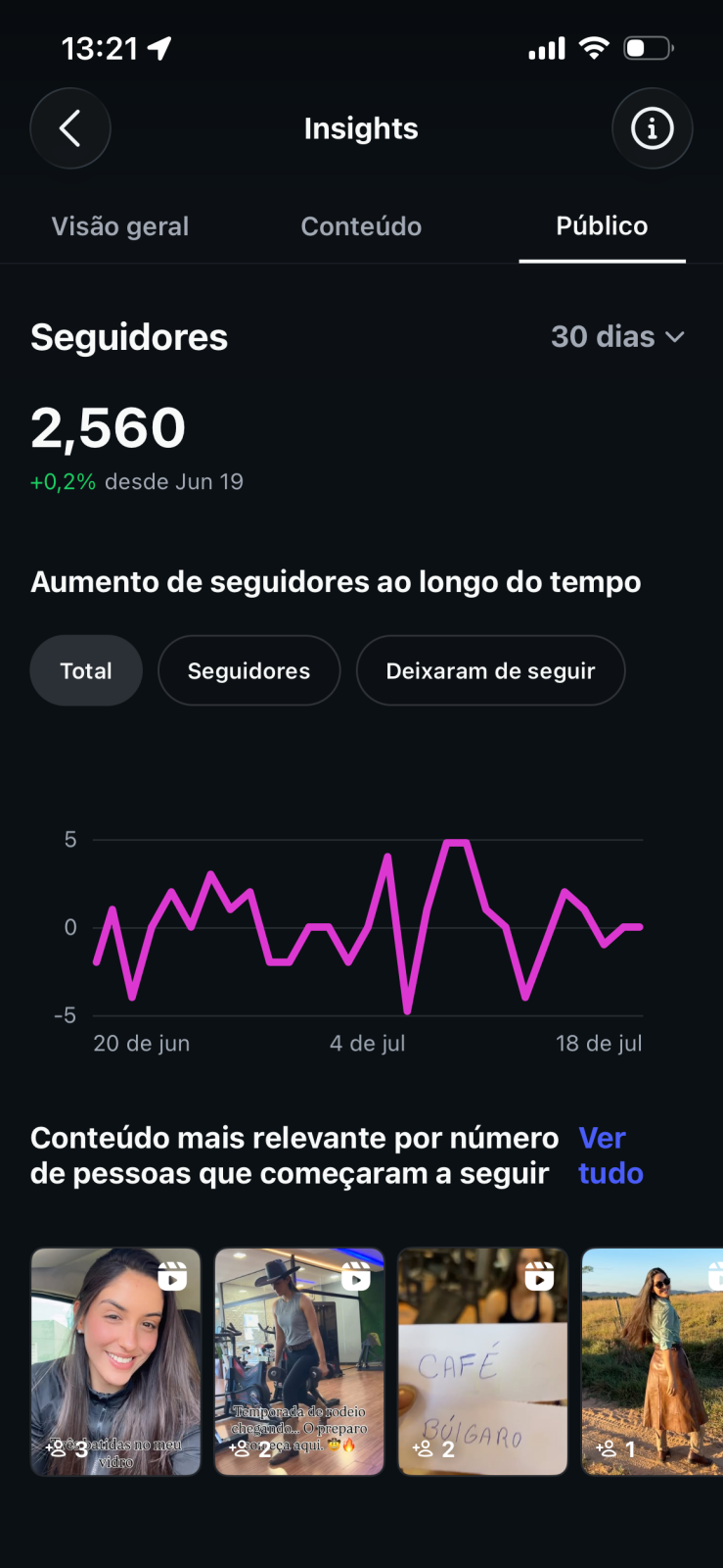 Métrica